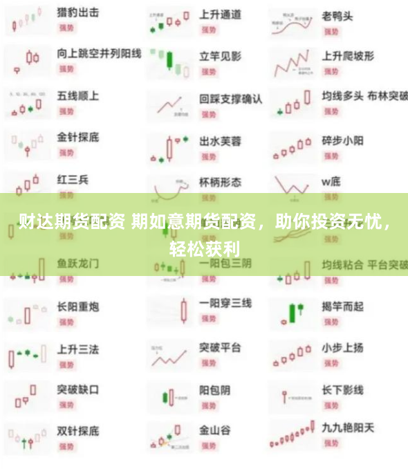 丰奥策略配资