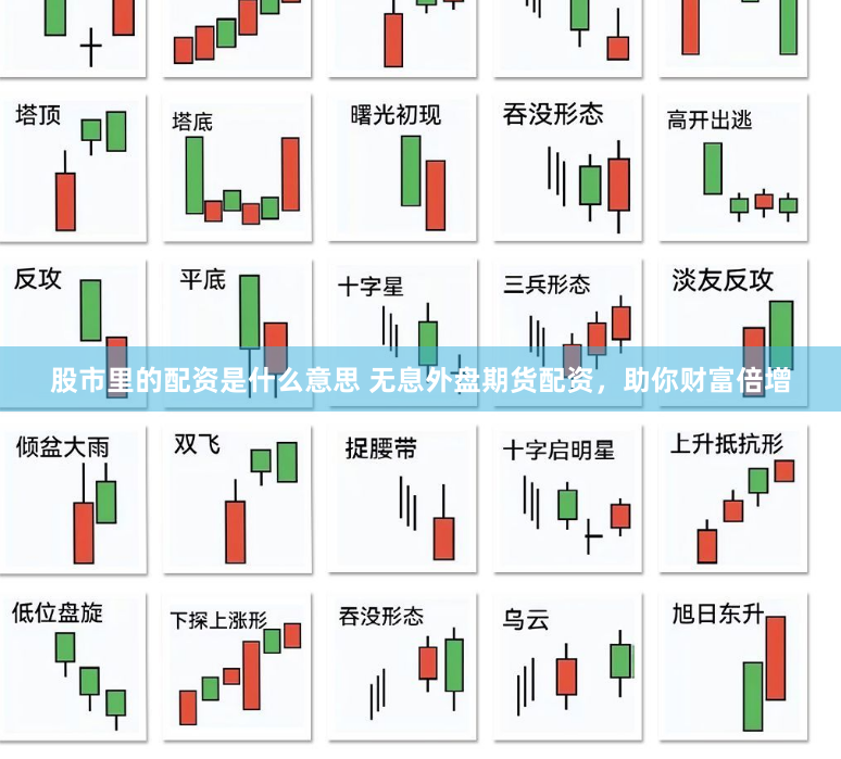 北京股票配资官方网站查询