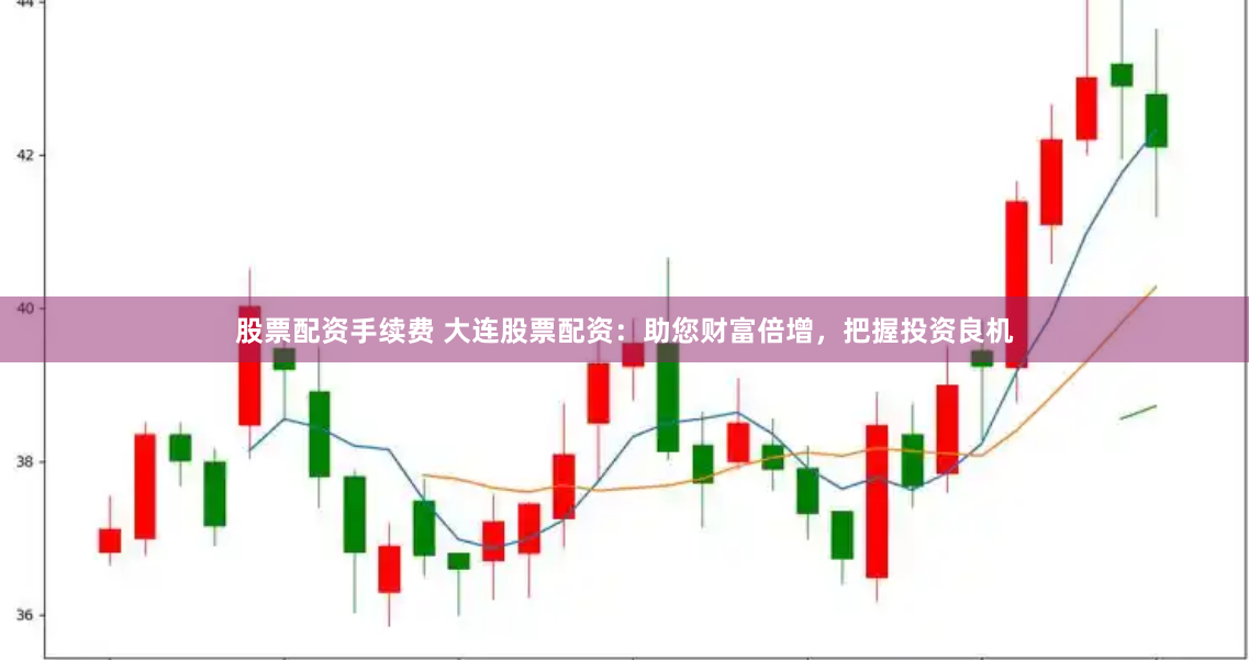 南京配资公司
