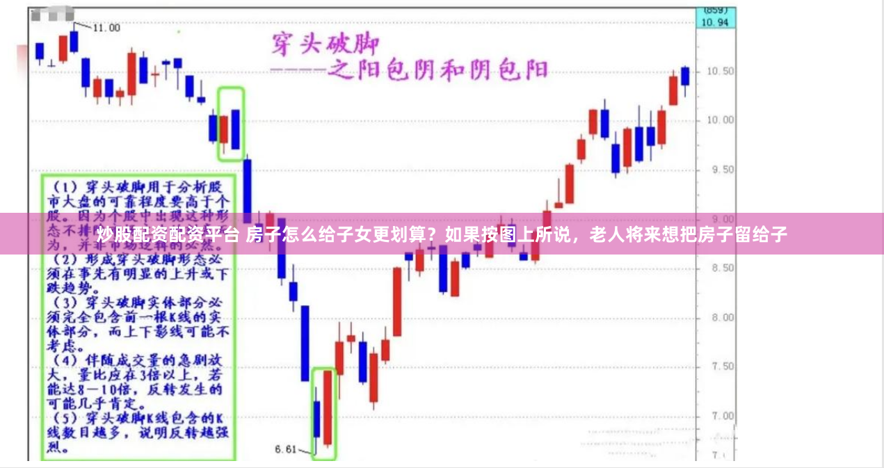 山西股票配资开户