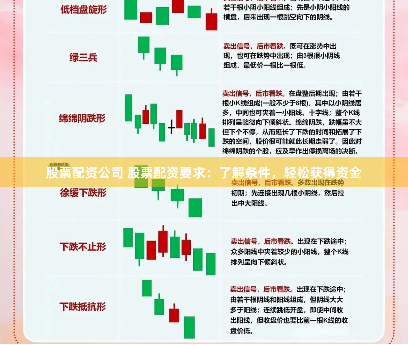 股票配资网